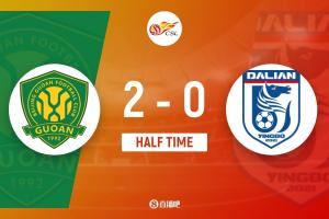 半场：国安2-0英博，塞鸟传射+一条龙，法比奥建功张稀哲灵性漏球